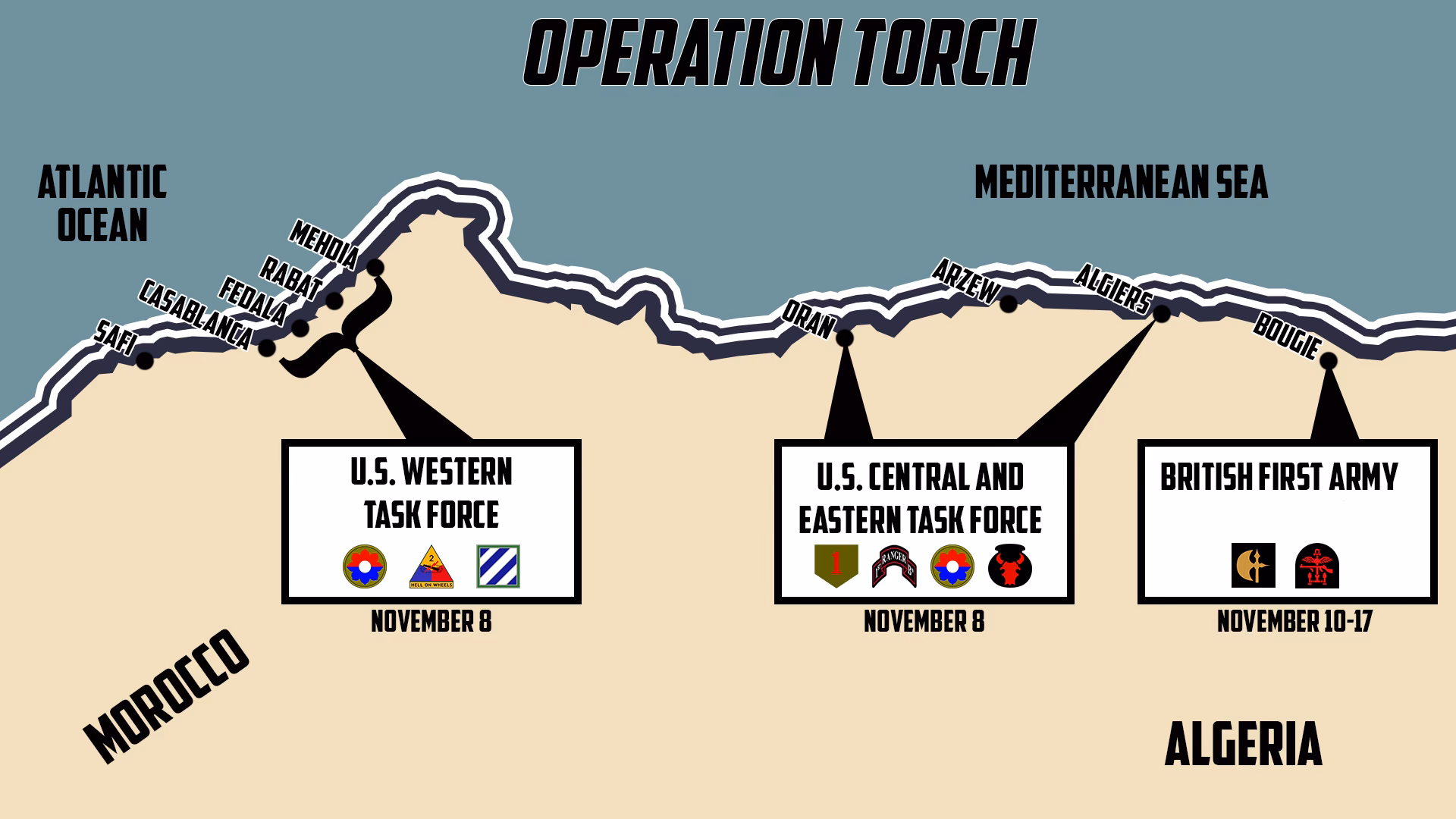Where can I find a book about Operation Torch?