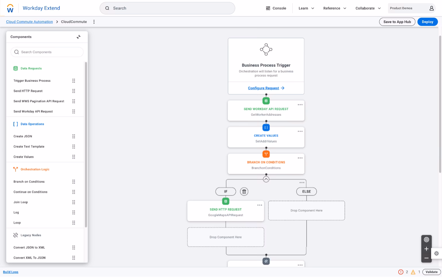 What is organization management in workday?