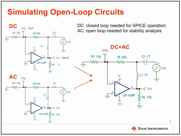 What is AOL_DC in a control-loop op amp?