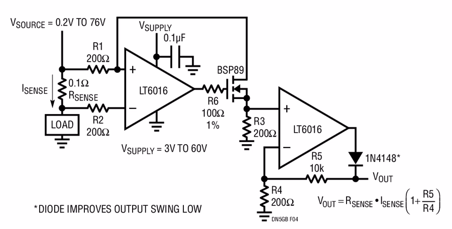 Is op amp input capacitance a problem?