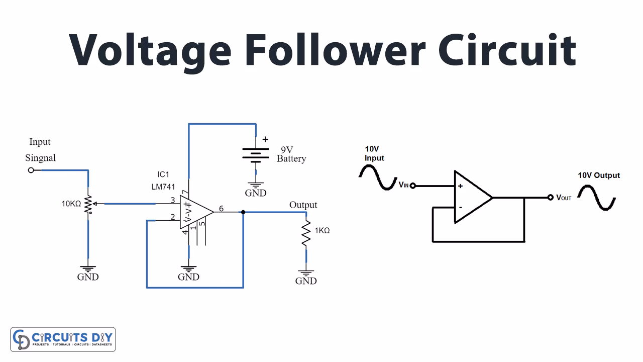 Why is a voltage follower called a buffer amplifier?
