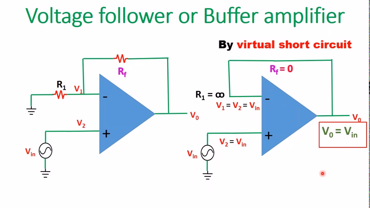 What is a voltage follower op-amp?