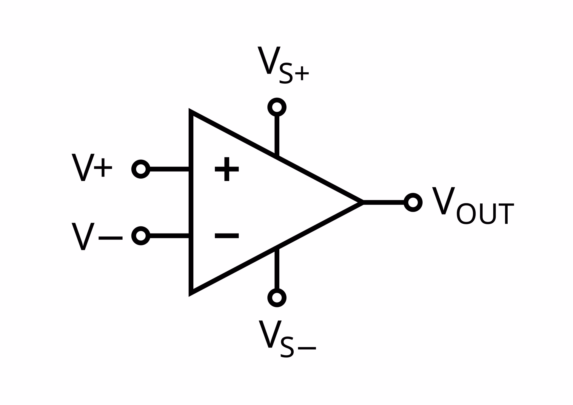 What is op-amp symbol?