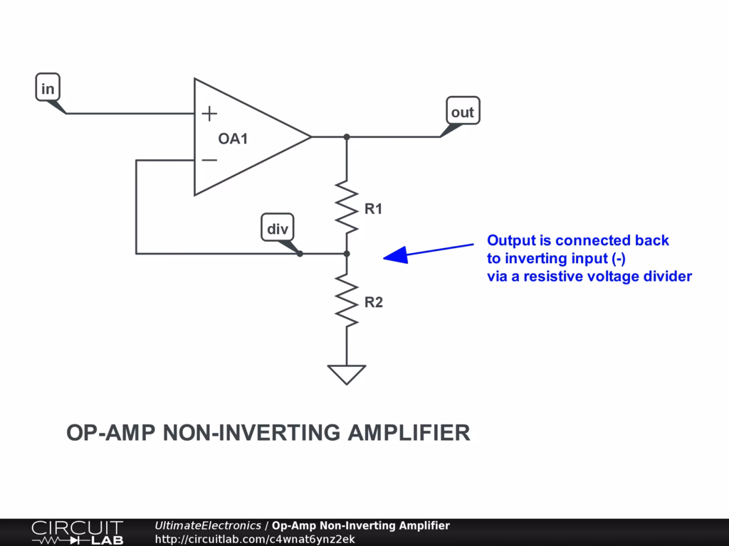 How do I convert an inverting operational amplifier into a non-inverting amplifier?