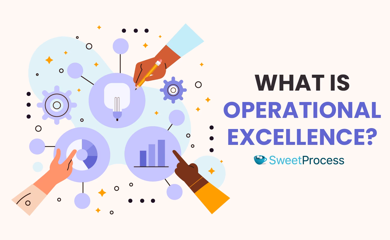 What is a 'lean professional' for 'Operational Excellence' team?