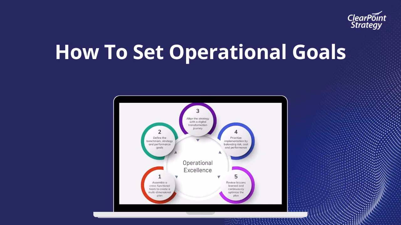 Which operational goals are most effective?