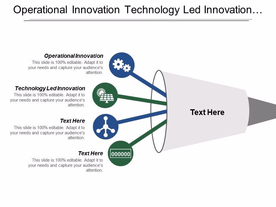 Can operational innovation destroy a company?