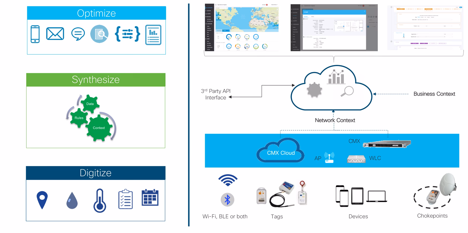 What is Cityworks operational insights?