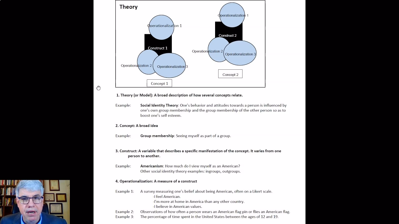 What is an operational definition of a construct?