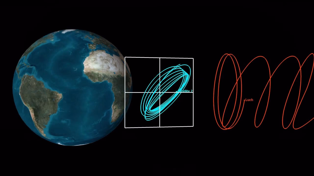 Who is considered a 'close advisor' under the 'operational proximity' test?