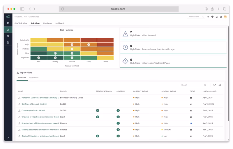 What is corporater operational risk management solution for Banking & Finance?