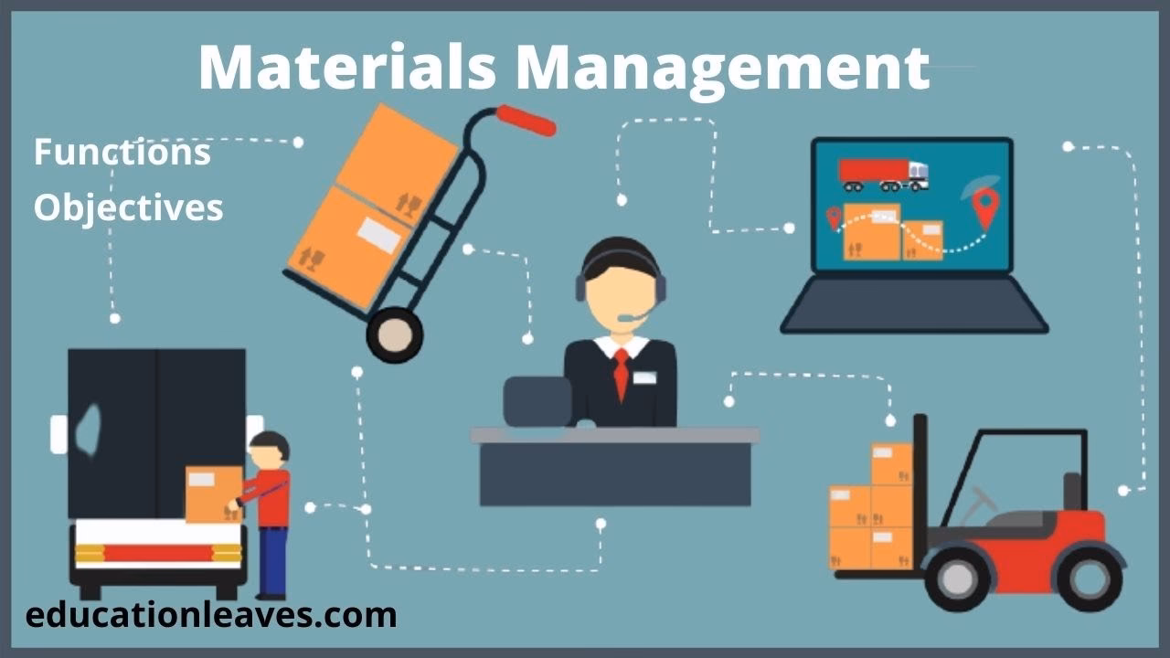 How can materials management improve supply chain management?