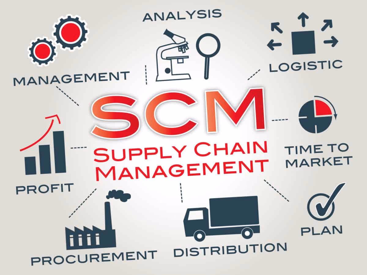 What is the difference between supply chain and Operations Management?