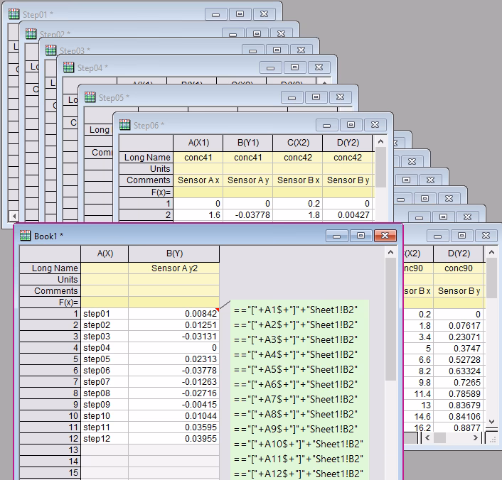 What functions can be used in origin?