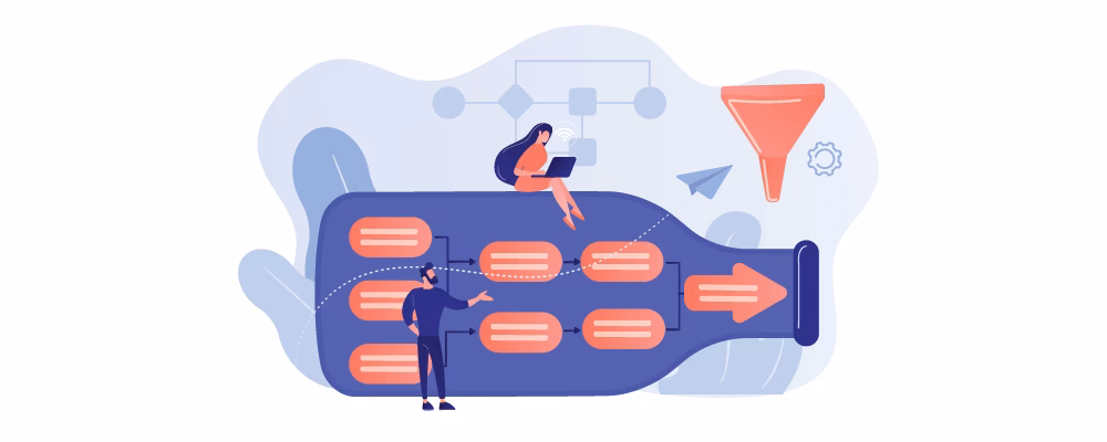 What is bottleneck analysis?