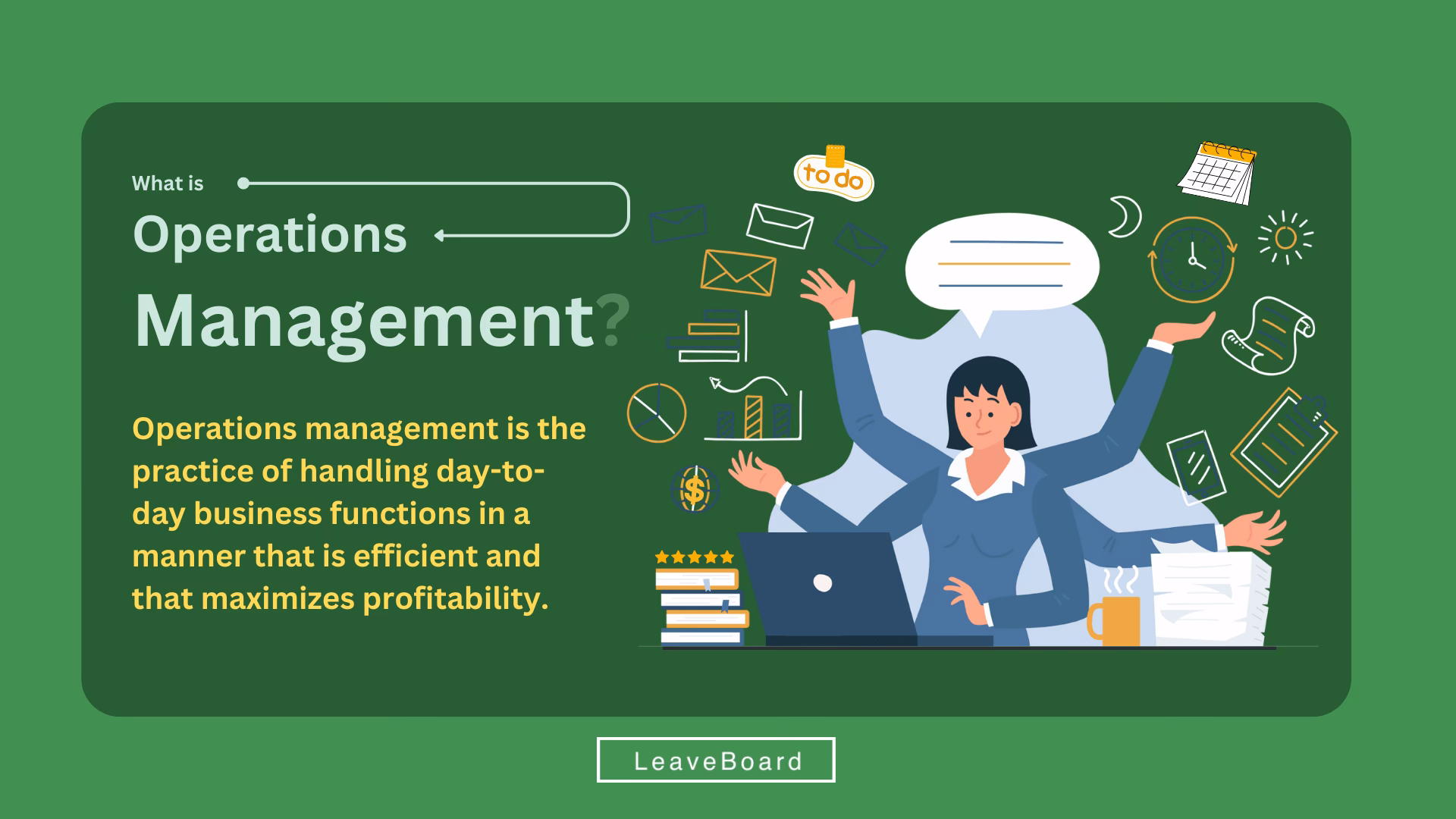 What are the objectives of Operations Management?