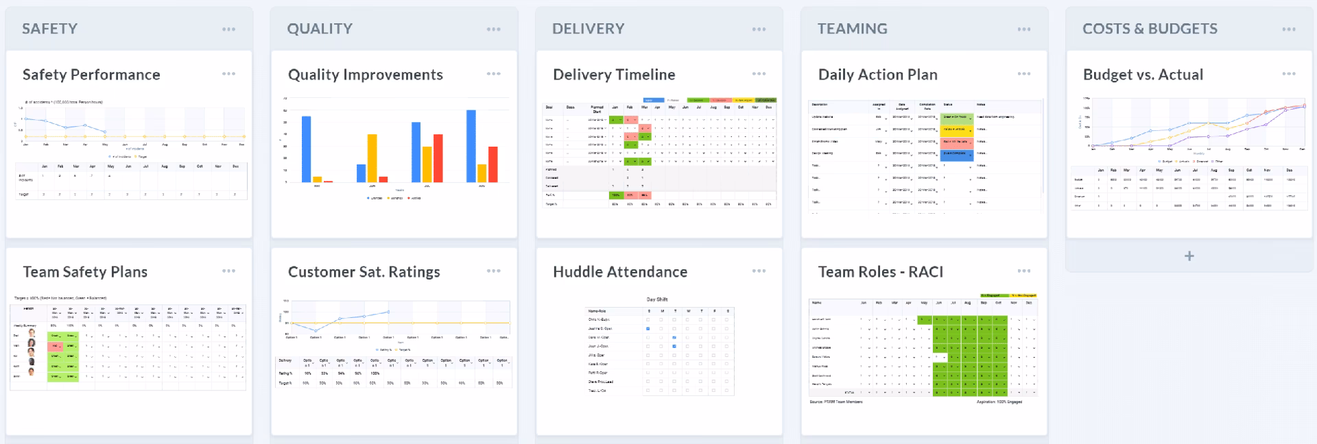 What are operations management tools?