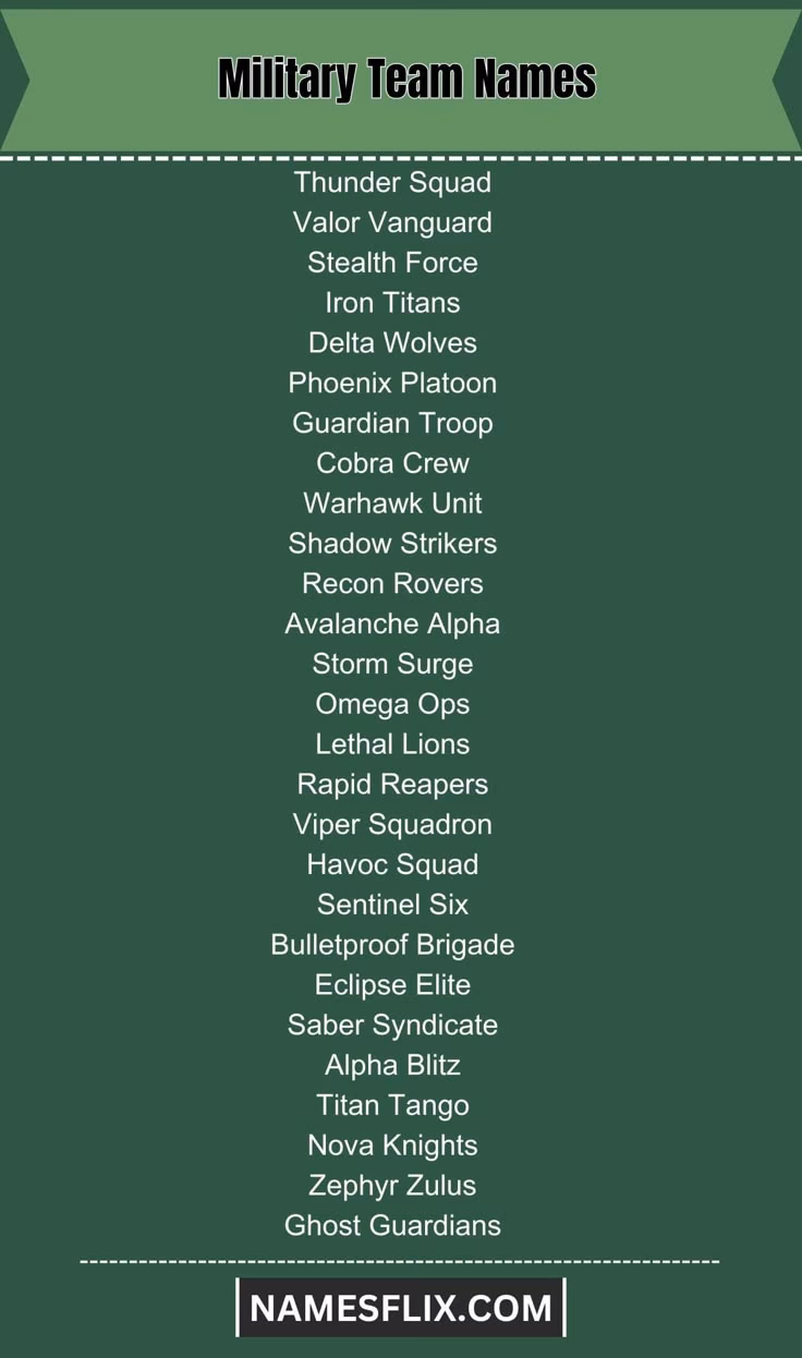 What are the different types of team names?