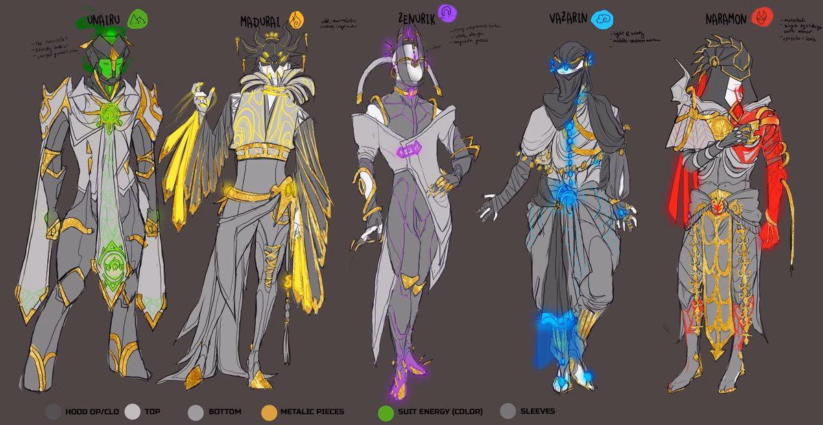 What's new In Warframe new war?