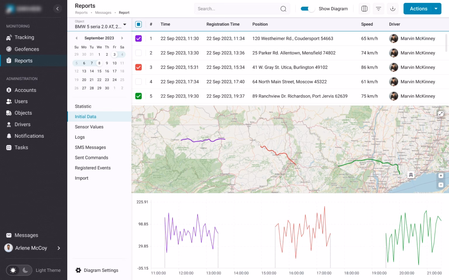 What are traccar settings?