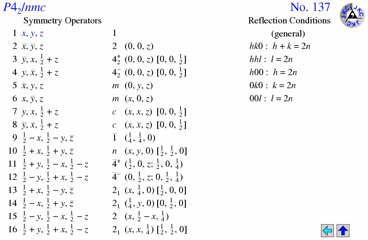 What is a centralized list of mobile network codes (MNC)?