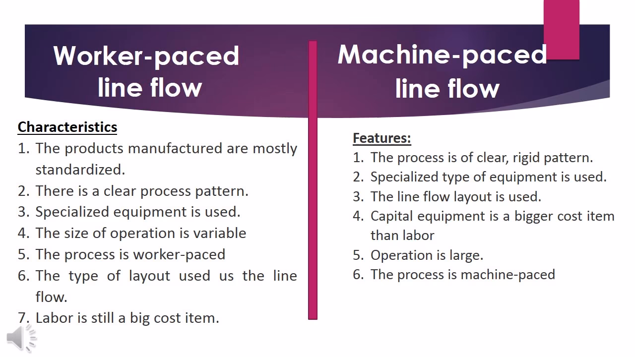 What is operator paced manufacturing?