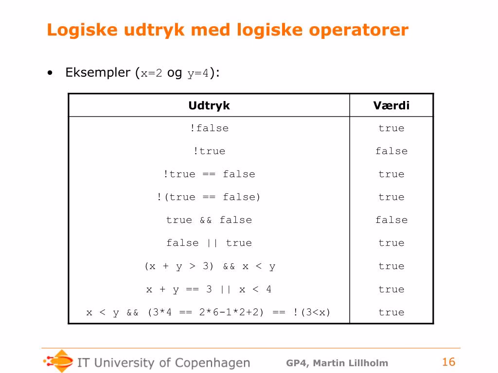 What is operator precedence?
