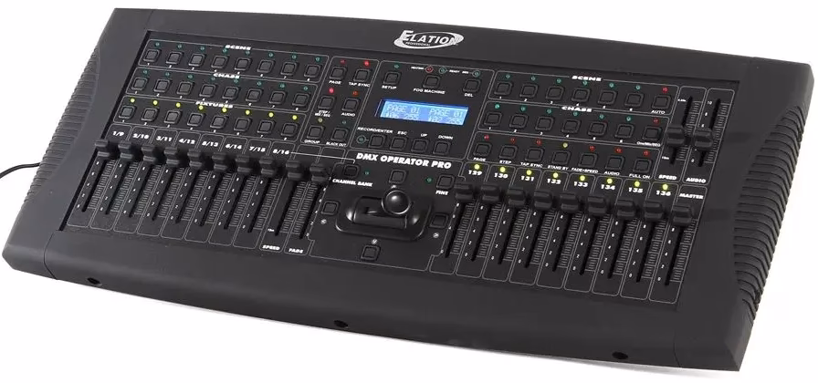 Why should you use operator?