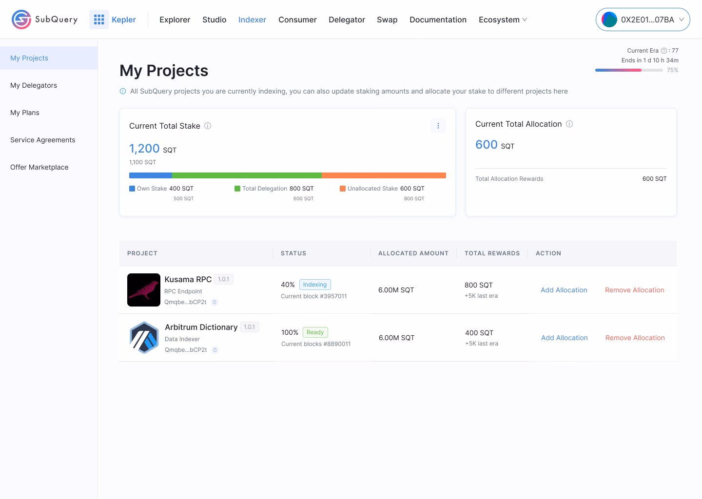 What does SQT stand for?