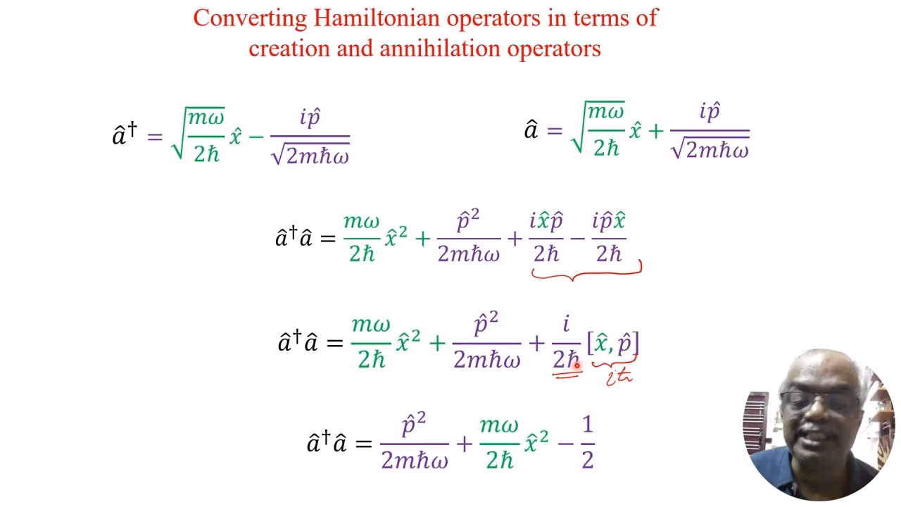 What are fermionic creation and annihilation operators?