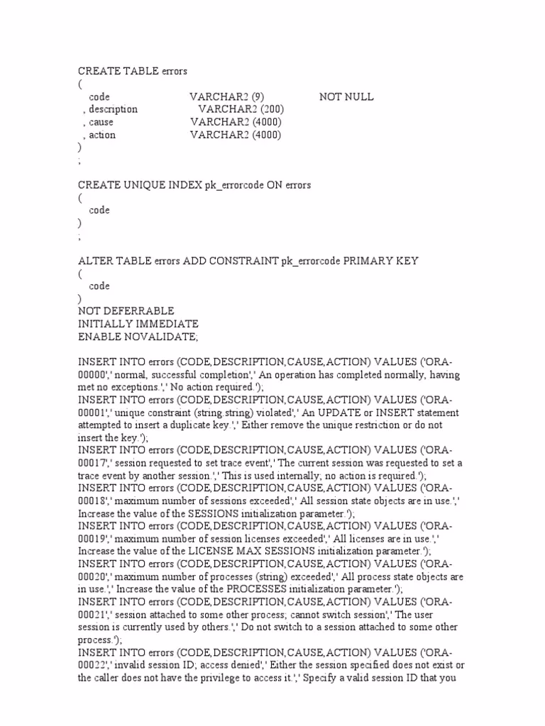What does ora-02055 mean?