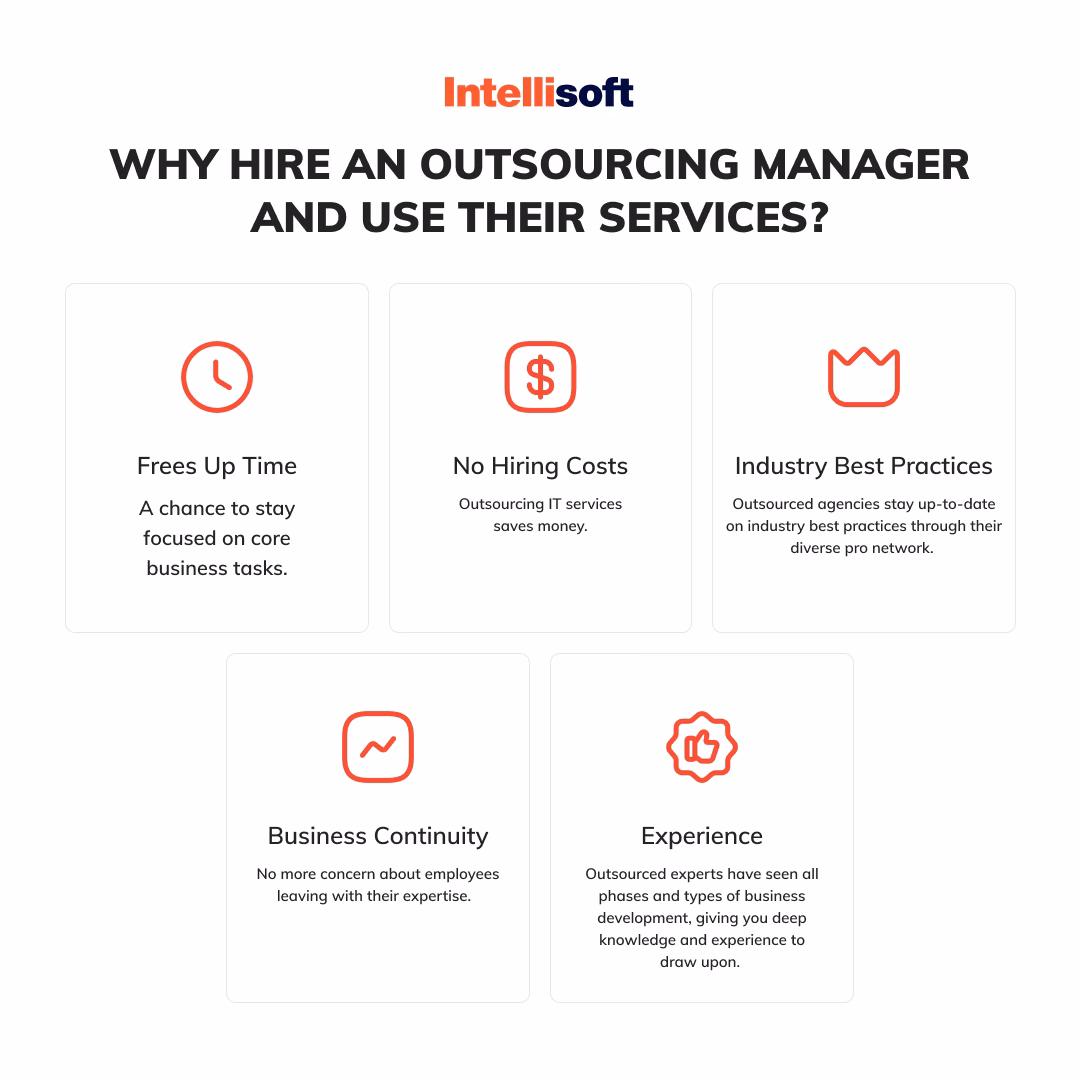 How to write an Effective Outsourcing Manager job description?