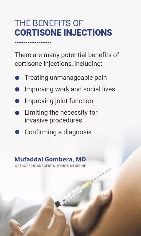 What causes pain after a cortisone injection?