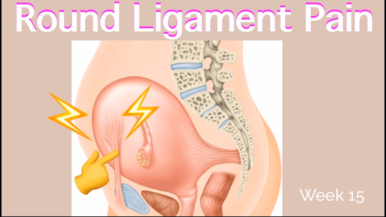 What are the symptoms of preterm labor at 15 weeks?