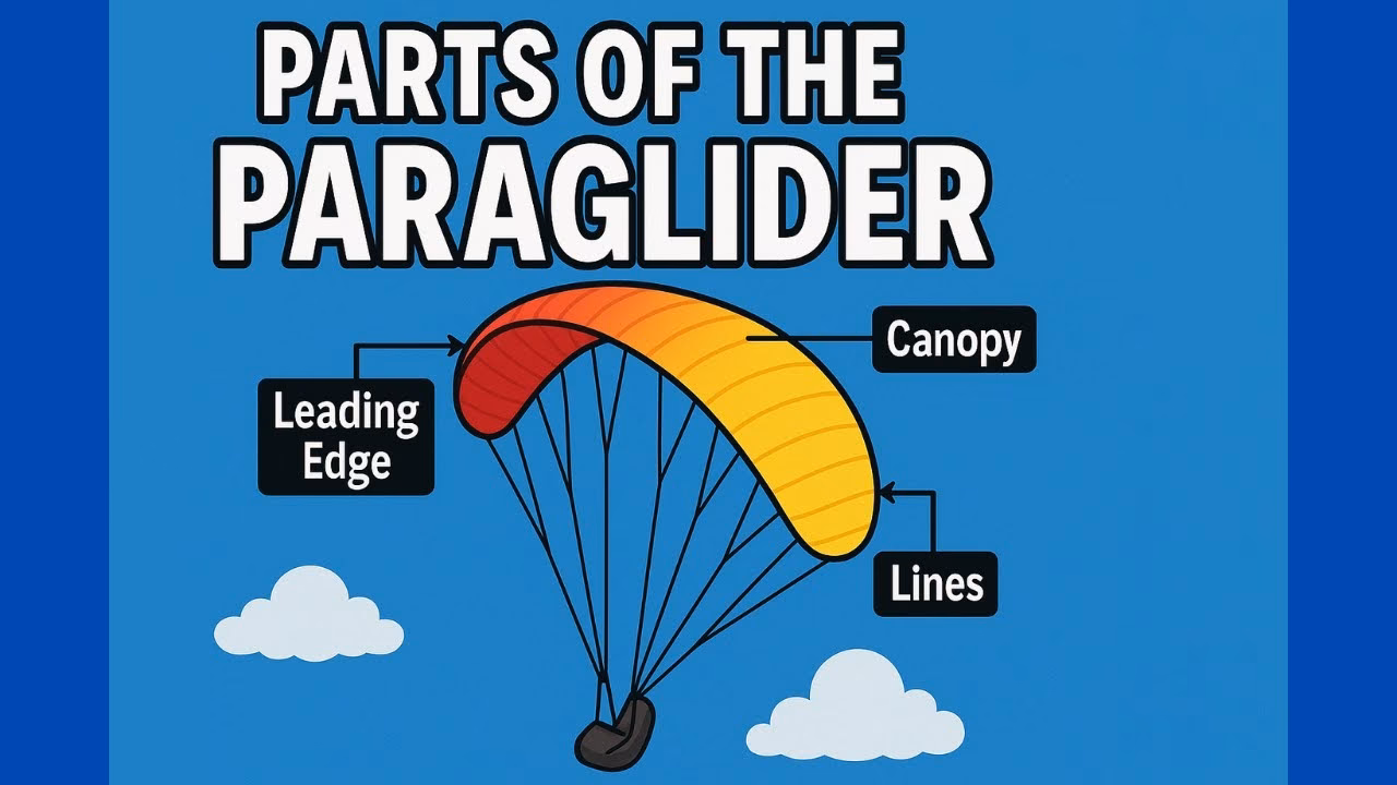 How does a paraglider enter a spiral?