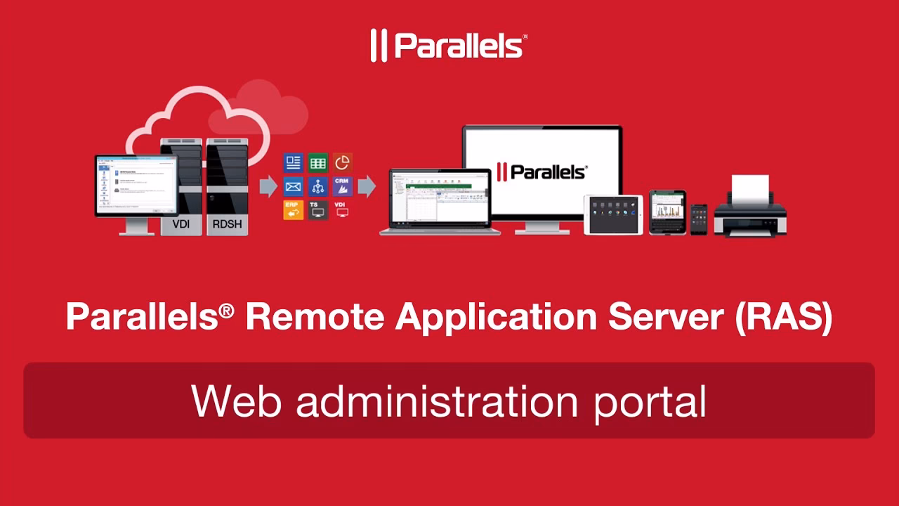 What is Parallels Client?