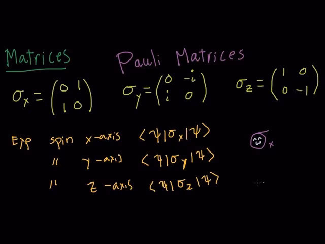Do Pauli matrices satisfy the useful product relation?