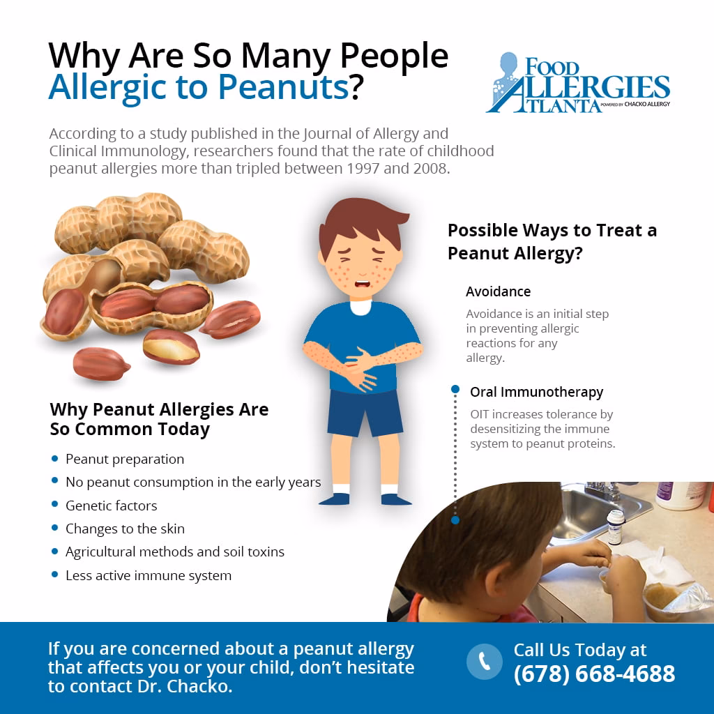 Are peanut allergies a dying field?