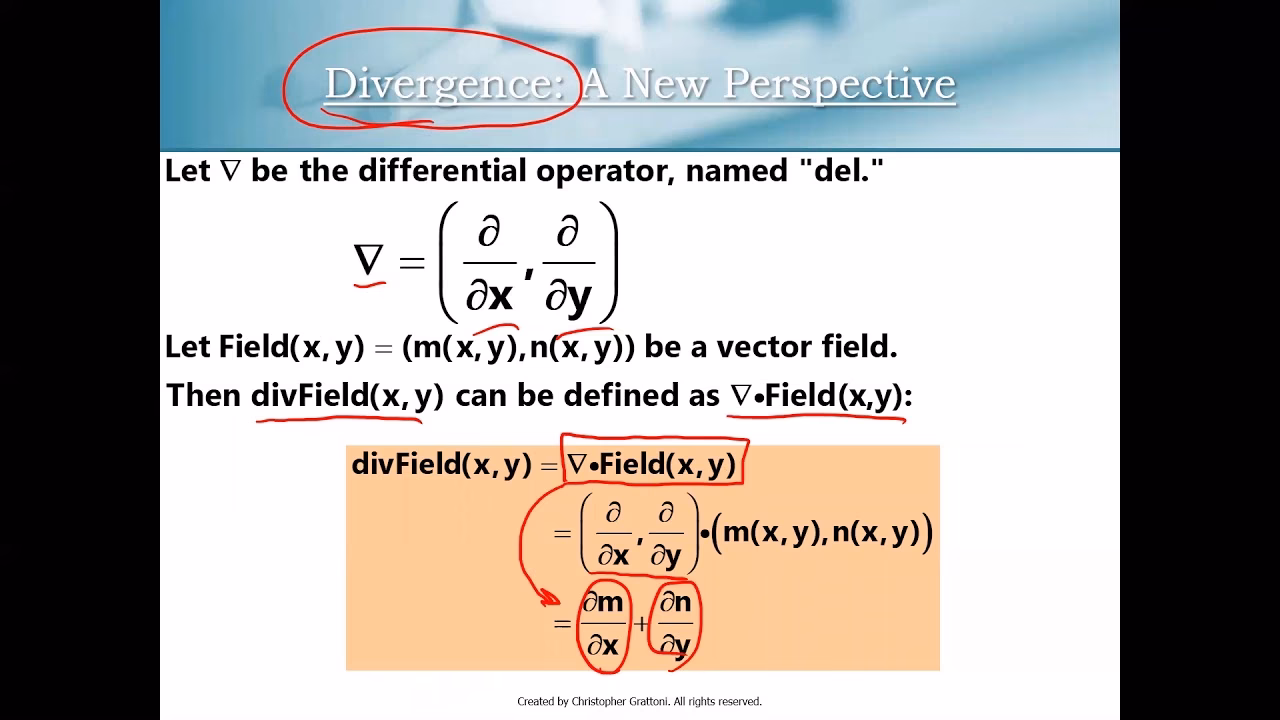 Is a differential operator normal-ordered?