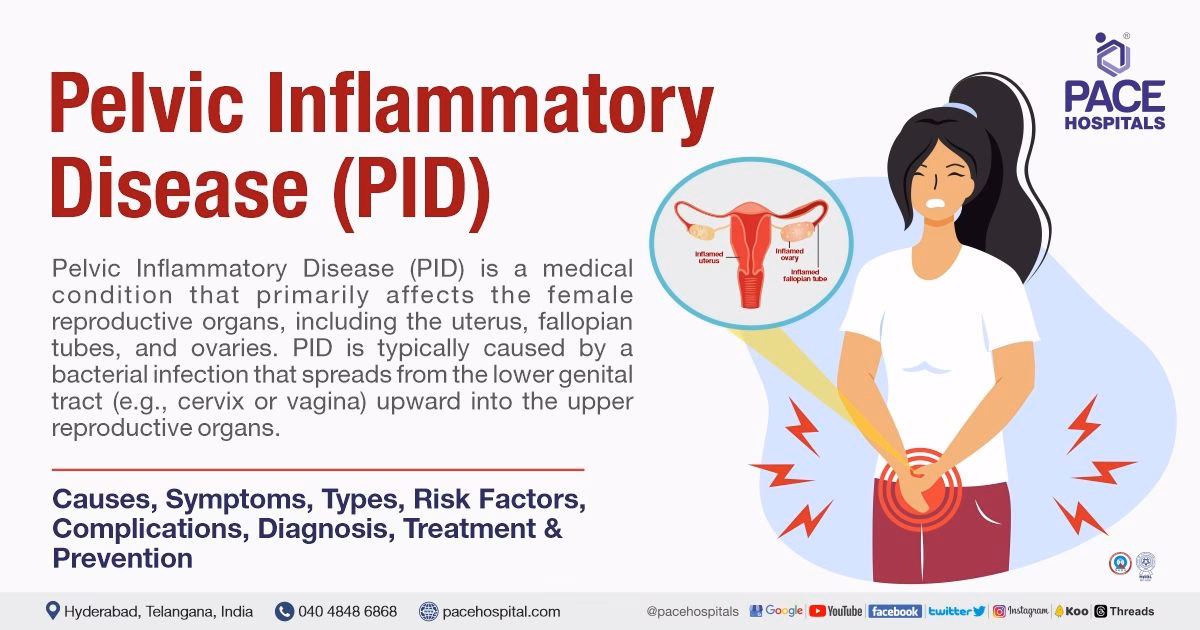 How do you treat pelvic inflammatory disease (PID)?