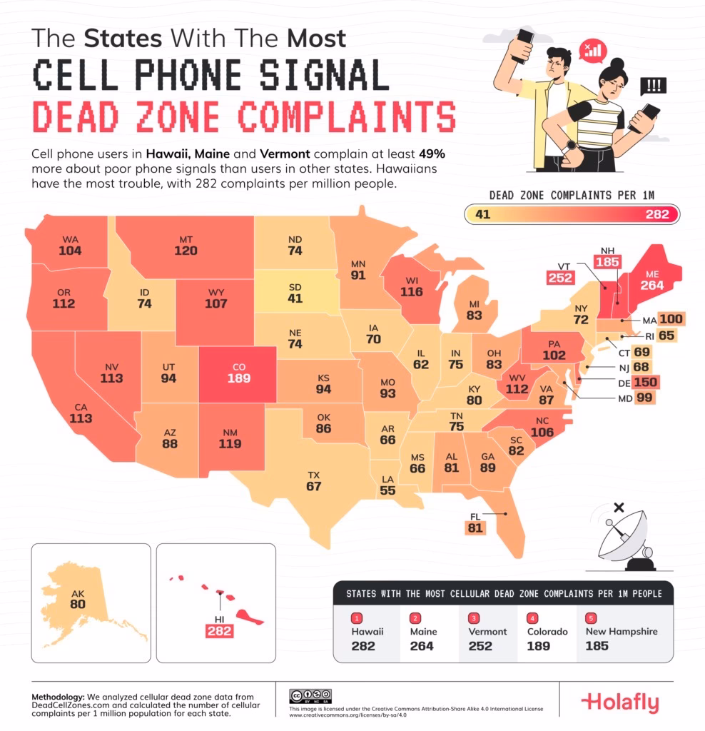 Is it time for a vacation without a cell phone?