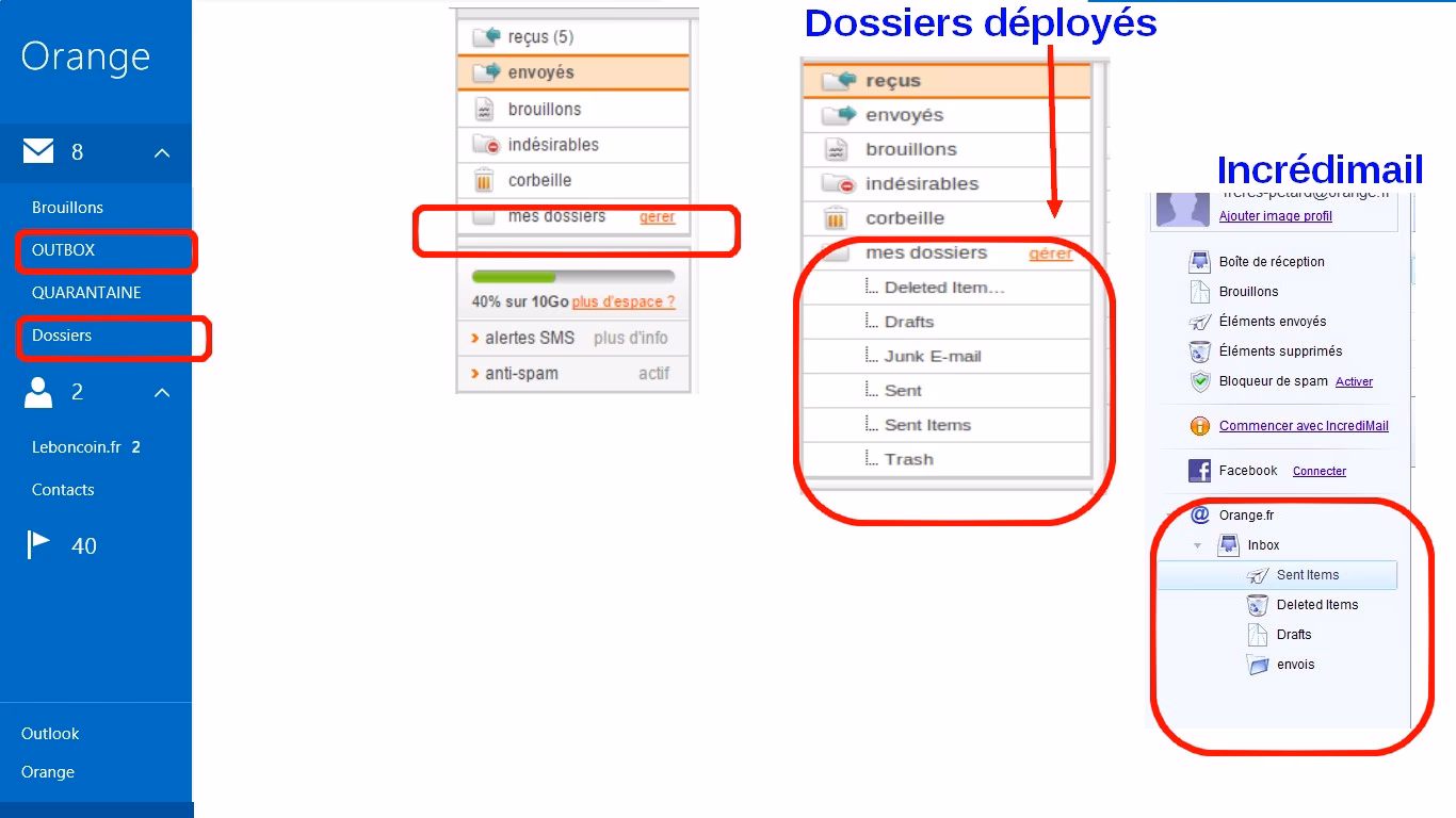 Comment accéder aux paramètres de ma messagerie ?