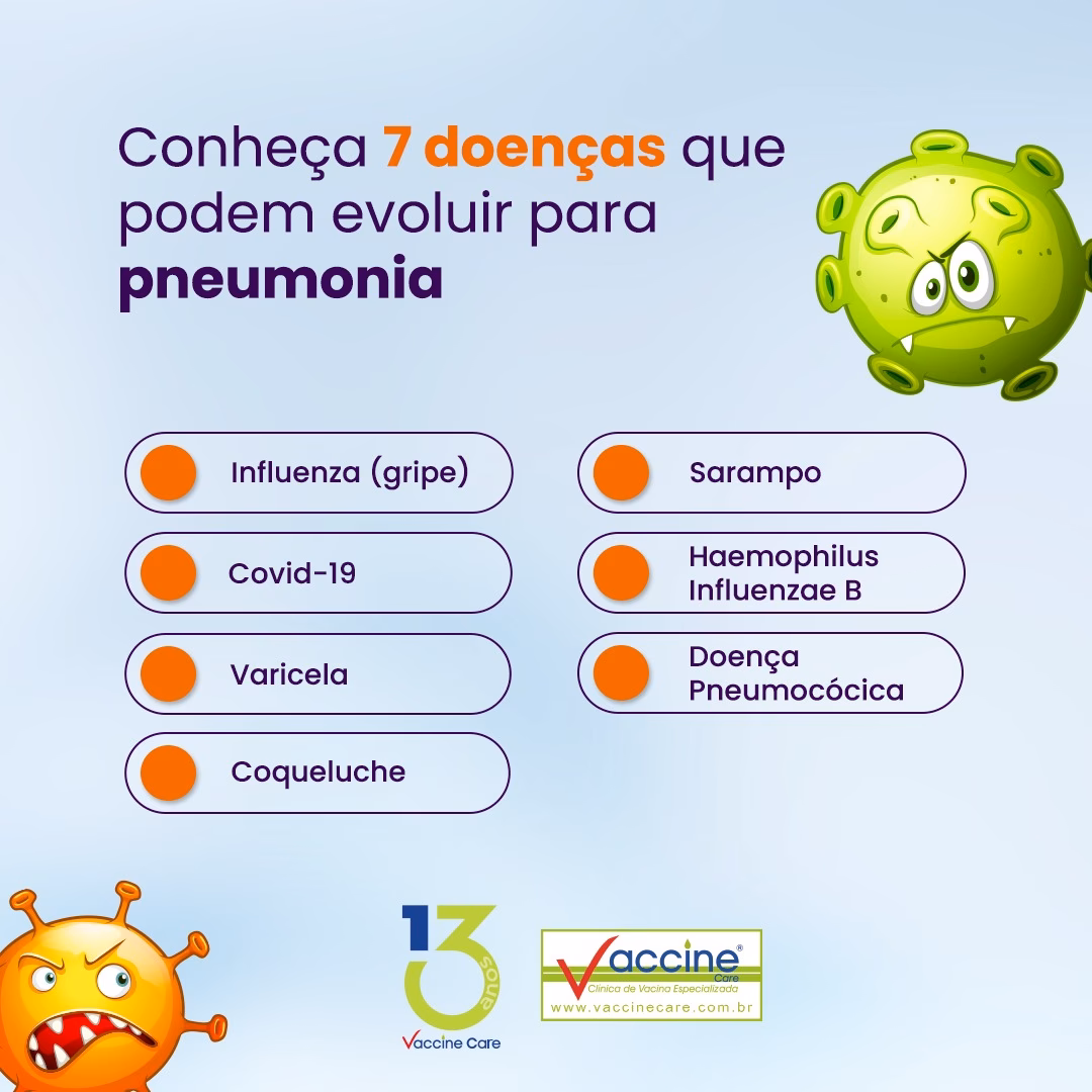 Quais são os medicamentos mais indicados para pneumonia?