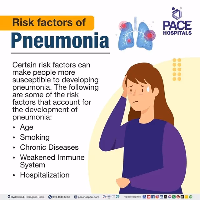 What causes pneumonia in the lungs?