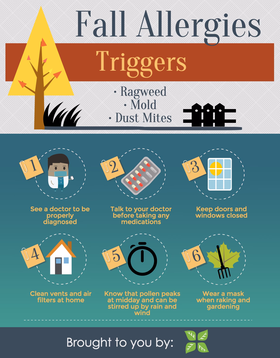Do you have pollen allergies in April?