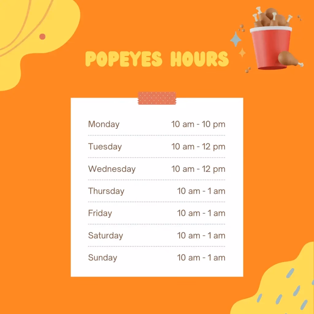 How do I contact Popeyes?