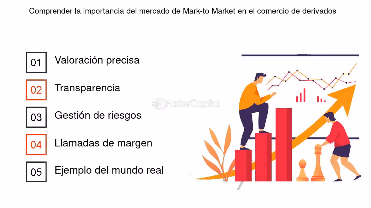 ¿Cuáles son las contribuciones que paga el empleador?