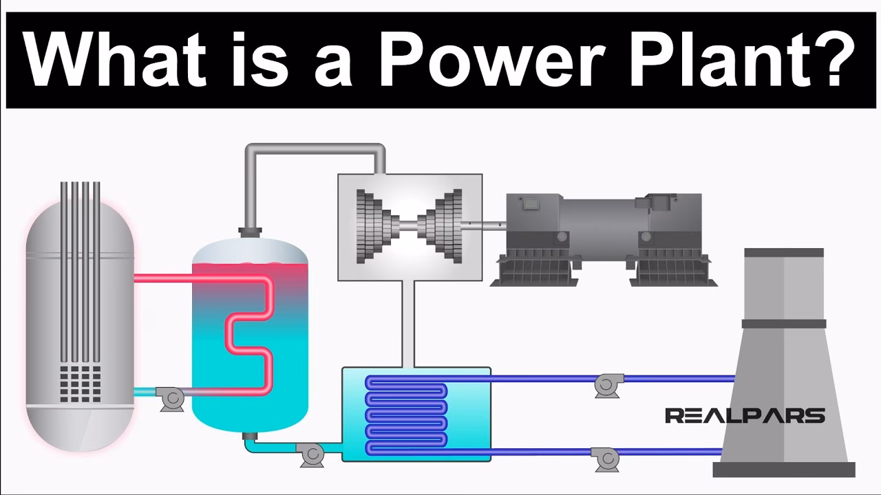What is an example of a conventional power station?
