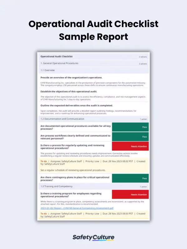 What happens after an operational audit?