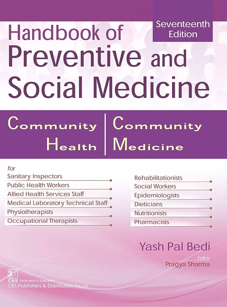 What is community health and Prevention?